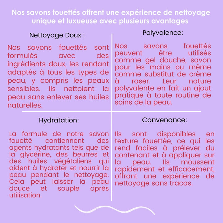 CHANTILLY DE DOUCHE SAVON FOUETTÉ  MYRTILLE CANDY
